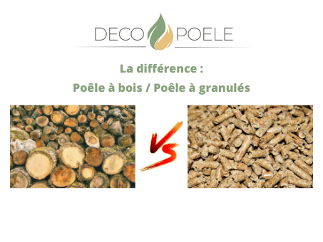 La différence entre poêle à bois et poêle à granulés